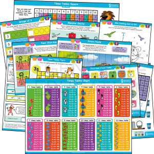 Times Tables Practice: 3 and 4 Times Tables